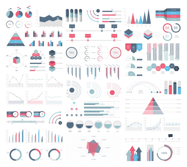 80 Types Of Charts Graphs For Data Visualization With Examples Zohal