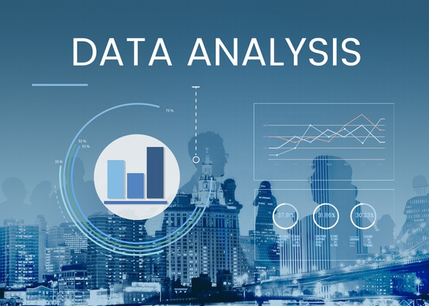 data analysis and presentation tool in salesforce