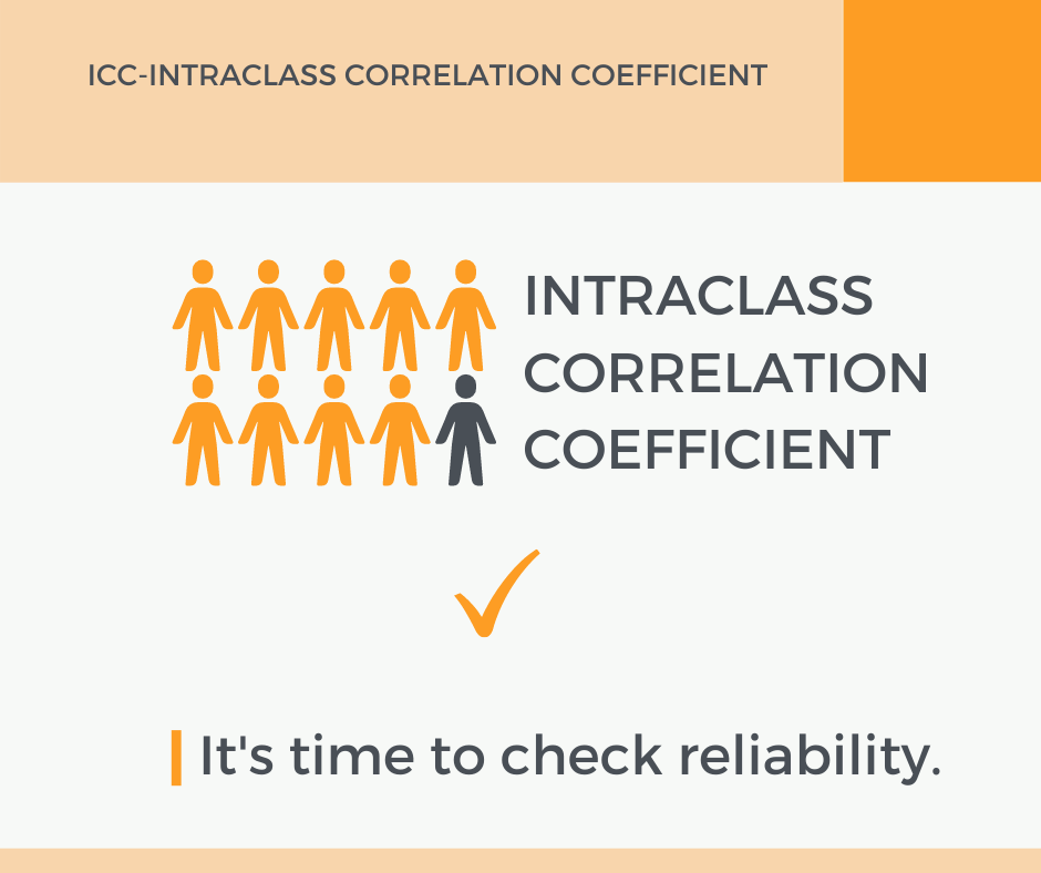 Figure 1 from The Inter-rater Reliability of the Functional