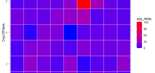 Bagging in Machine Learning Guide