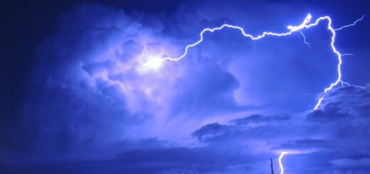 Naive Approach Forecasting Example