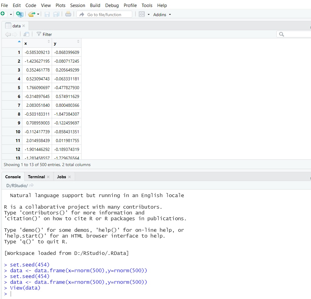 View Data Frame In R Use Of View Function In R Finnstats