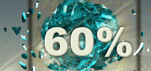 Convert Numbers into Percentages in R