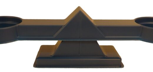 Different types of scales and their names