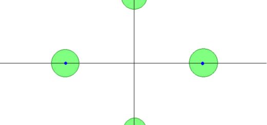 Common Misconceptions About Machine Learning