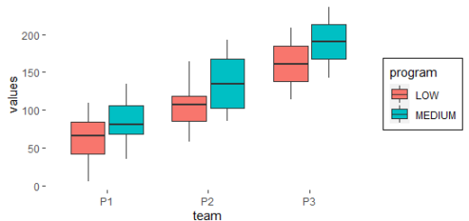 ggplot2 Transparent Background