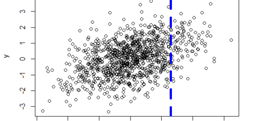 How to dd straight lines to plot in R
