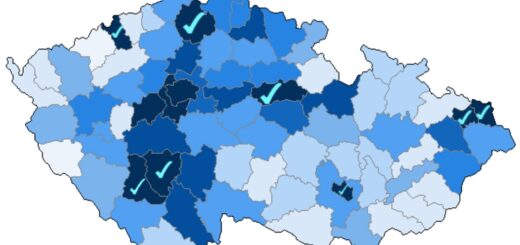 how-to-calculate-percentage-by-group-in-r