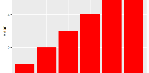 Don't know how to automatically pick scale for object of type